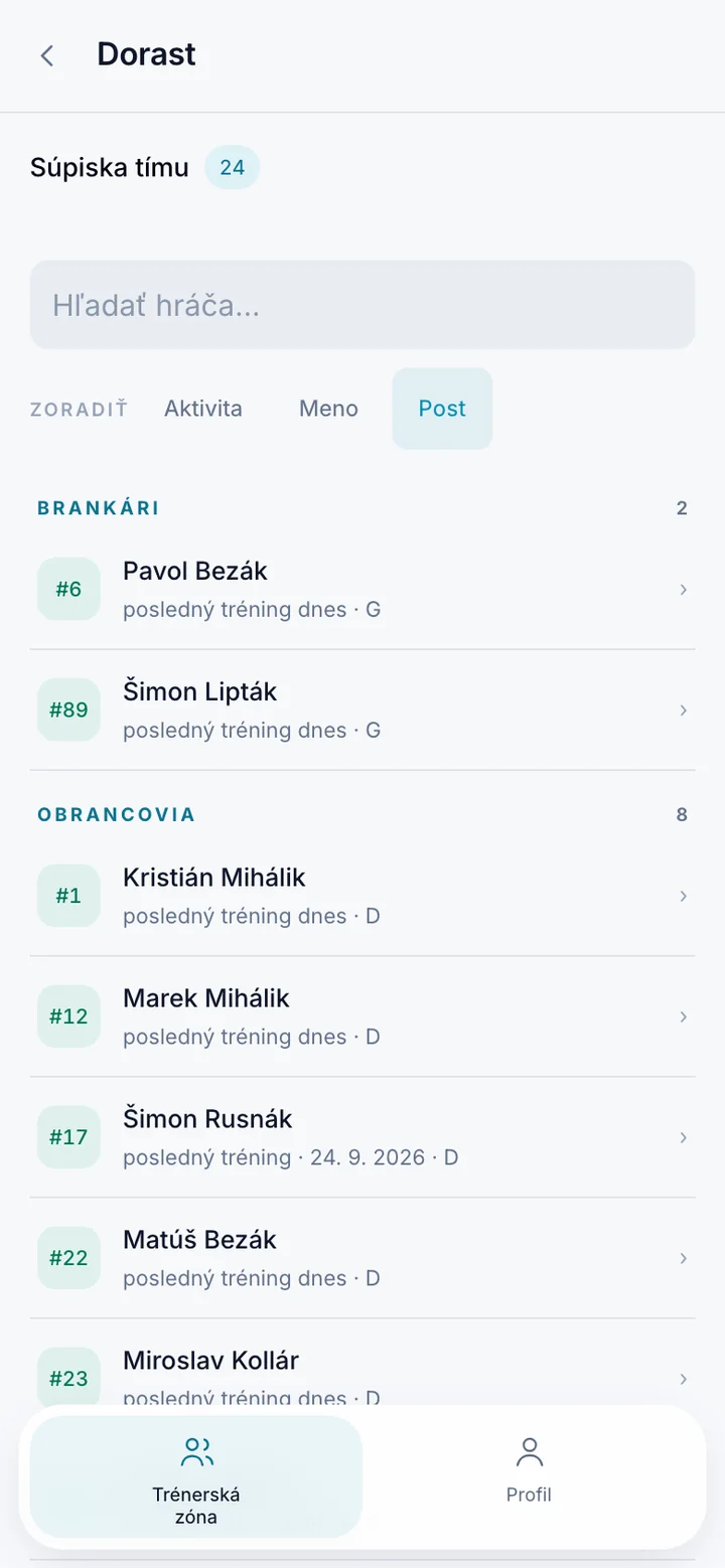 Klubová súpiska Dorastu v KilCo — hráči zoradení podľa postov, čísla dresov a posledný tréning