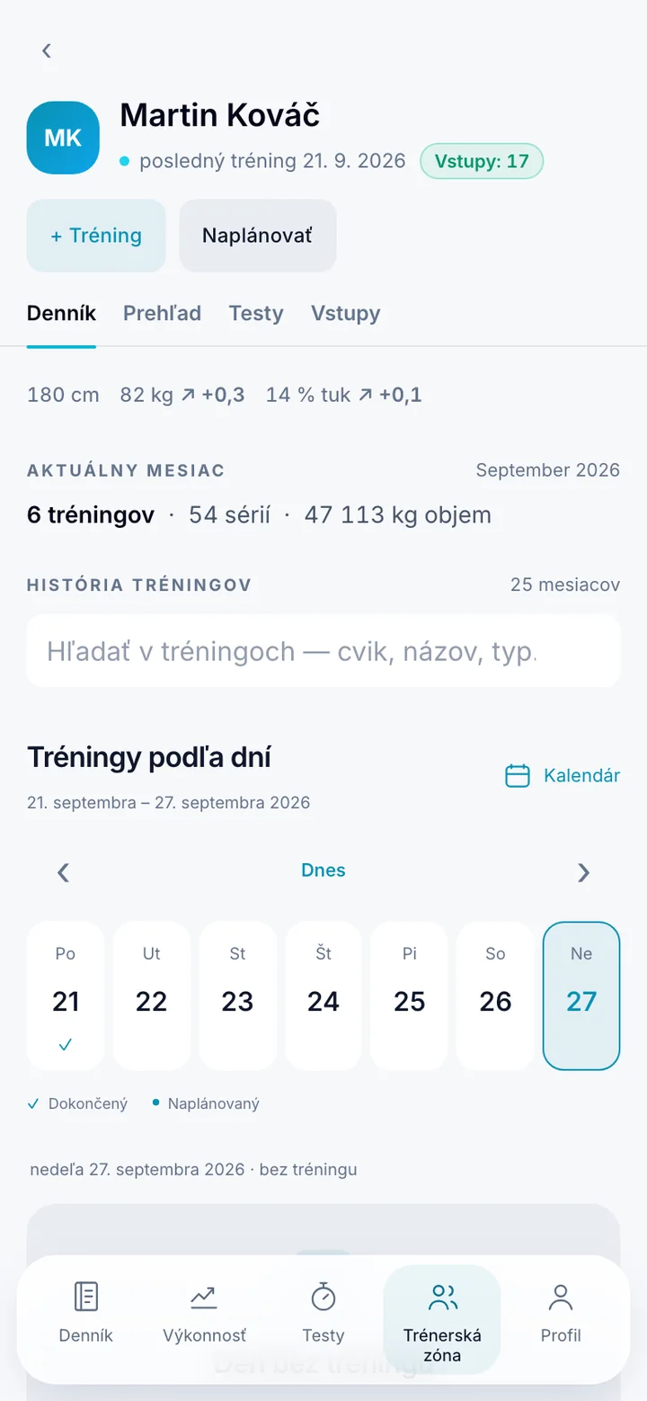 Profil klienta v KilCo z pohľadu trénera — posledný tréning, zostávajúce vstupy, telesné miery a súhrn aktuálneho mesiaca